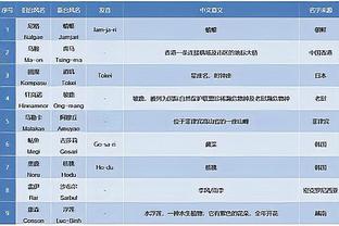 全尤文：菲利普斯不愿去尤文更想留在英超，希望得到更多出场机会